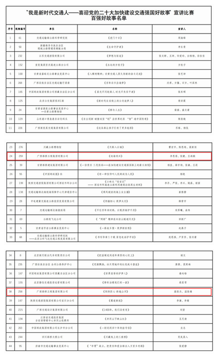 OB��Ѷ��(�й���)�ٷ���վ